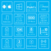 ویژگی های کیبورد و ماوس بی سیم بیاند 8300rf