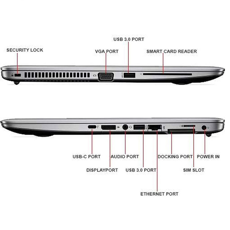 لپ تاپ ویترینی